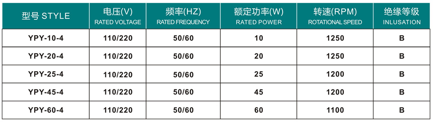 嵊州勇翔電機(jī)產(chǎn)品目錄冊-13_31 - 副本.jpg