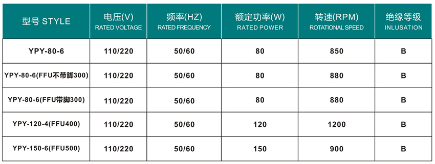 嵊州勇翔電機產品目錄冊-14_28 - 副本.jpg